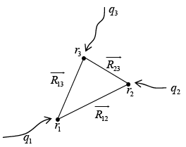 Work and Energy in Electrostatics | Electricity & Magnetism - Physics