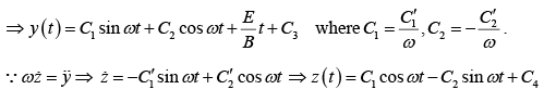 Dynamics of Charged Particles in Static and Uniform Electromagnetic Fields - Notes | Study Electricity & Magnetism - Physics