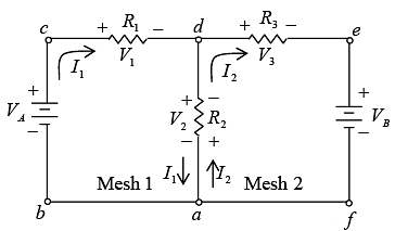 Two-mesh circuit