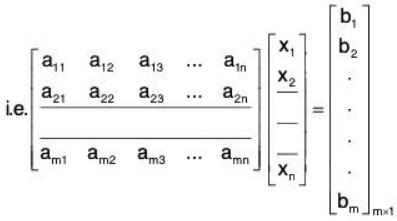 System of Linear Equations, Eigen Values & Eigen Vectors: Notes | Mathematics for Competitive Exams