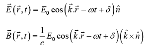 Electromagnetic Waves | Electricity & Magnetism - Physics