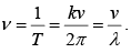 Electromagnetic Waves | Electricity & Magnetism - Physics