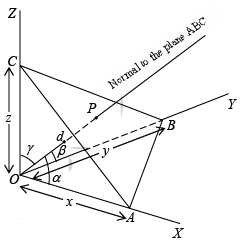 Space Lattice - Solid State Physics, Devices and Electronics PDF Download