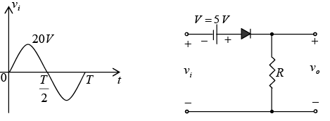 P-N Junction Diode - Solid State Physics, Devices And Electronics PDF ...