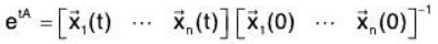 System of Linear Equations, Eigen Values & Eigen Vectors: Notes | Mathematics for Competitive Exams