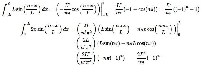 Fourier Series and it`s Convergence | Calculus - Mathematics