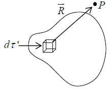 (d)Volume charge, ρ