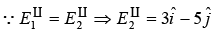 Electrostatic Boundary Condition & Laplace Equation | Electricity & Magnetism - Physics