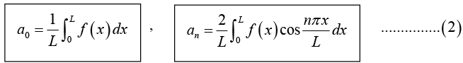 Even, Odd functions & Half-Range Expansion | Mathematical Models - Physics