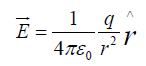 Coulomb`s Law, Superposition Principle & Gauss`s Law | Electricity & Magnetism - Physics