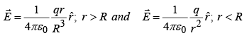 Work and Energy in Electrostatics | Electricity & Magnetism - Physics