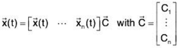 System of Linear Equations, Eigen Values & Eigen Vectors: Notes | Mathematics for Competitive Exams