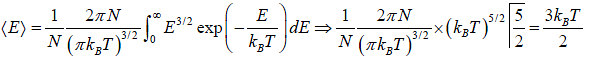 Maxwell-Boltzmann Distribution Notes | Study Kinetic Theory & Thermodynamics - Physics