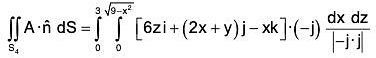 Vector Calculus - (Part - 2) - Notes | Study IIT JAM Mathematics - Mathematics
