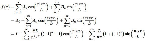 Fourier Series and it`s Convergence | Calculus - Mathematics