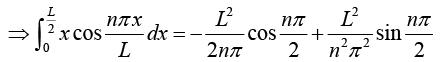 Even, Odd functions & Half-Range Expansion | Mathematical Models - Physics