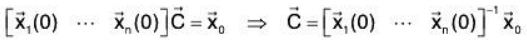 System of Linear Equations, Eigen Values & Eigen Vectors: Notes | Mathematics for Competitive Exams