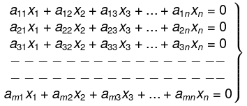 System of Linear Equations, Eigen Values & Eigen Vectors: Notes | Mathematics for Competitive Exams