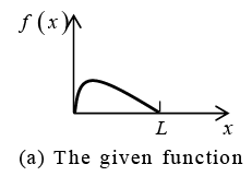 Even, Odd functions & Half-Range Expansion | Mathematical Models - Physics