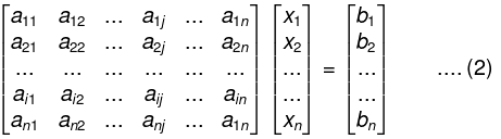 System of Linear Equations, Eigen Values & Eigen Vectors: Notes | Mathematics for Competitive Exams