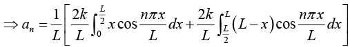 Even, Odd functions & Half-Range Expansion | Mathematical Models - Physics