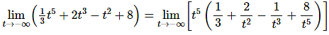 Limits At Infinity, Part I Notes | Study Calculus for IIT JAM Mathematics - Mathematics