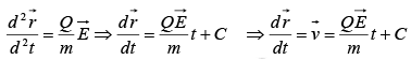 Dynamics of Charged Particles in Static and Uniform Electromagnetic Fields - Notes | Study Electricity & Magnetism - Physics