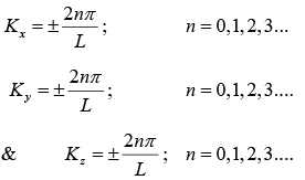 Free Electron Theory of Metals | Solid State Physics, Devices & Electronics