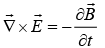 Electromagnetic Waves | Electricity & Magnetism - Physics