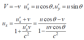 Special Theory of Relativity: Assignment | Modern Physics