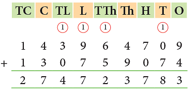 Class 5 Operations on large numbers 