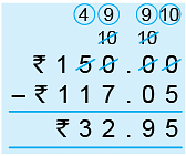 Chapter Notes: Money Notes | Study Mathematics for Class 5 - Class 5