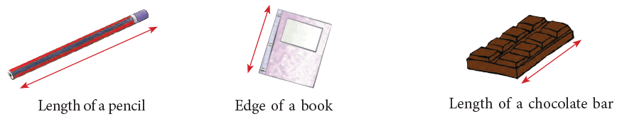 Lines, Angles and Triangles / Geometry Class 5 Notes Maths