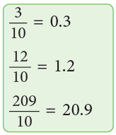 Decimals Class 5 Notes Maths