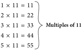 Chapter Notes: Factors and Multiples Notes | Study Mathematics for Class 5 - Class 5