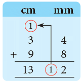 Chapter Notes: Measurement of Length, Mass and Capacity Notes | Study Mathematics for Class 5 - Class 5