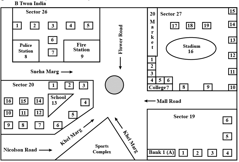 Class 5 maths chapter 8 important question answers chapter 8