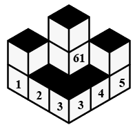 Class 5 Maths Chapter 14 Important Question Answers - Chapter 14 - How Big How Heavy