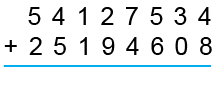 Operations on Large Numbers Class 5 Worksheet Maths