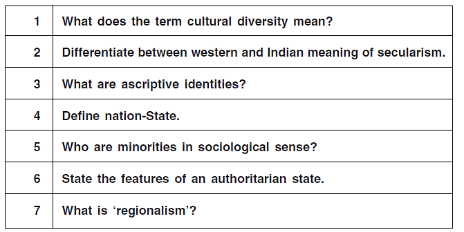 Question for Practice - Challenges of Cultural Diversity Notes | Study Sociology Class 12 - Humanities/Arts