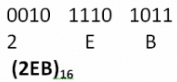 Number System - Computer Science for Grade 11 PDF Download