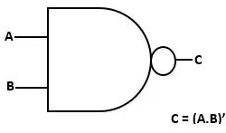 Boolean Logic - Computer Science for Grade 11 PDF Download