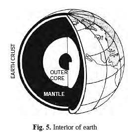 Long Question Answers : Interior of the Earth Notes | Study Geography Class 11 - Humanities/Arts