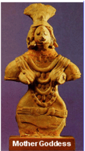 Chapter Notes: Bricks, Beads & Bones Notes | Study History Class 12 - Humanities/Arts
