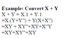 Chapter 7 - Boolean Algebra, Chapter Notes, Class 12, Computer Science