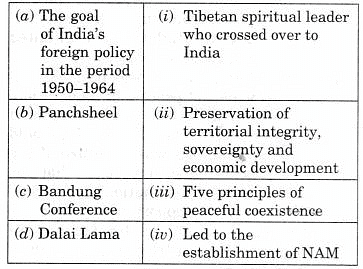 NCERT Solutions - India’s External Relations Notes | Study Indian Polity for UPSC CSE - UPSC