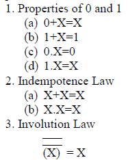 Chapter 7 - Boolean Algebra, Chapter Notes, Class 12, Computer Science