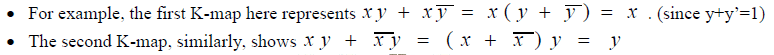 Chapter 7 - Boolean Algebra, Chapter Notes, Class 12, Computer Science