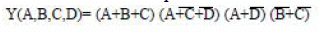 Chapter 7 - Boolean Algebra, Chapter Notes, Class 12, Computer Science
