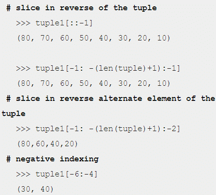 Tuples Manipulation In Python - Computer Science For Class 11 ...